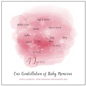 Personalised Ruby Anniversary Family Constellation Digital File