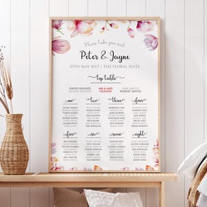 Personalised Floral Wedding Seating Plan | Table Seating Plans For Wedding