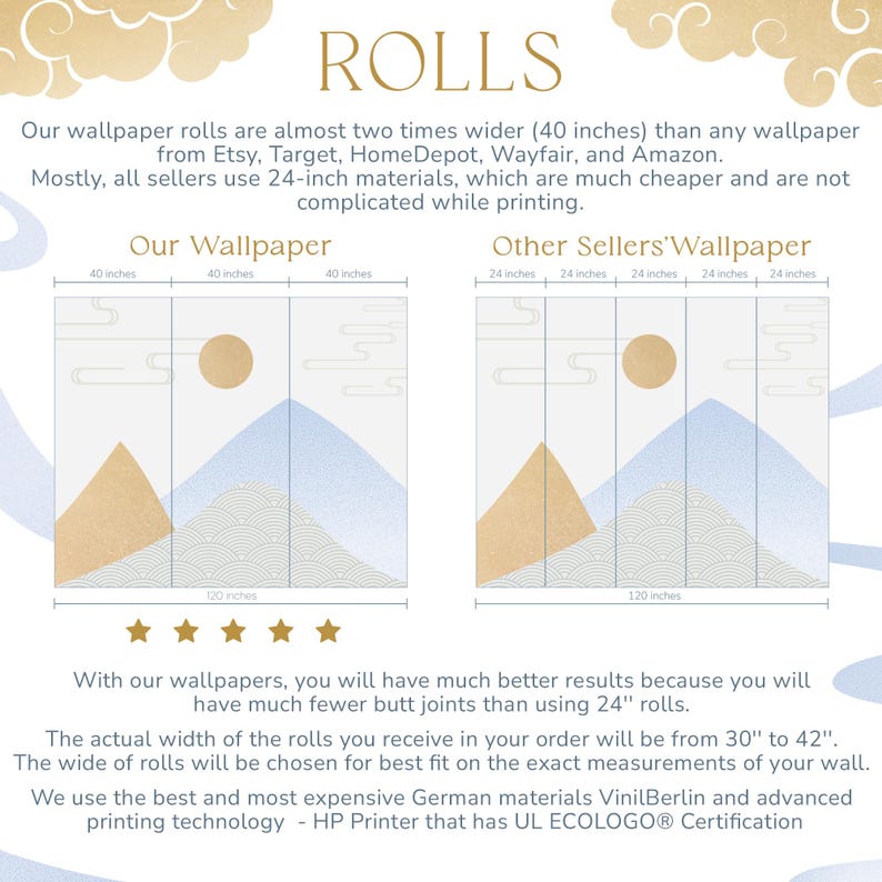 an info sheet describing how to use wallpaper rolls
