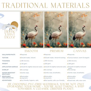 The image is a collage of three images featuring a crane standing in a field of flowers. The images are arranged in a way that showcases the crane and the surrounding flowers, with each image having a different texture and color scheme.