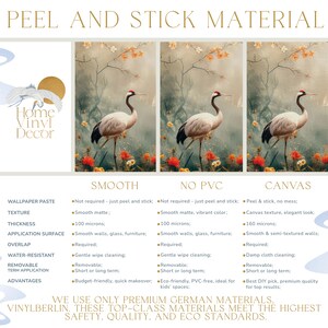 The image is a collage of three images featuring a crane bird in a garden setting. The images are arranged in a way that showcases the crane bird against a backdrop of flowers and foliage. The collage is intended to provide information about the different materials used in the artwork, such as peel and stick materials, and the advantages of using premium German materials.