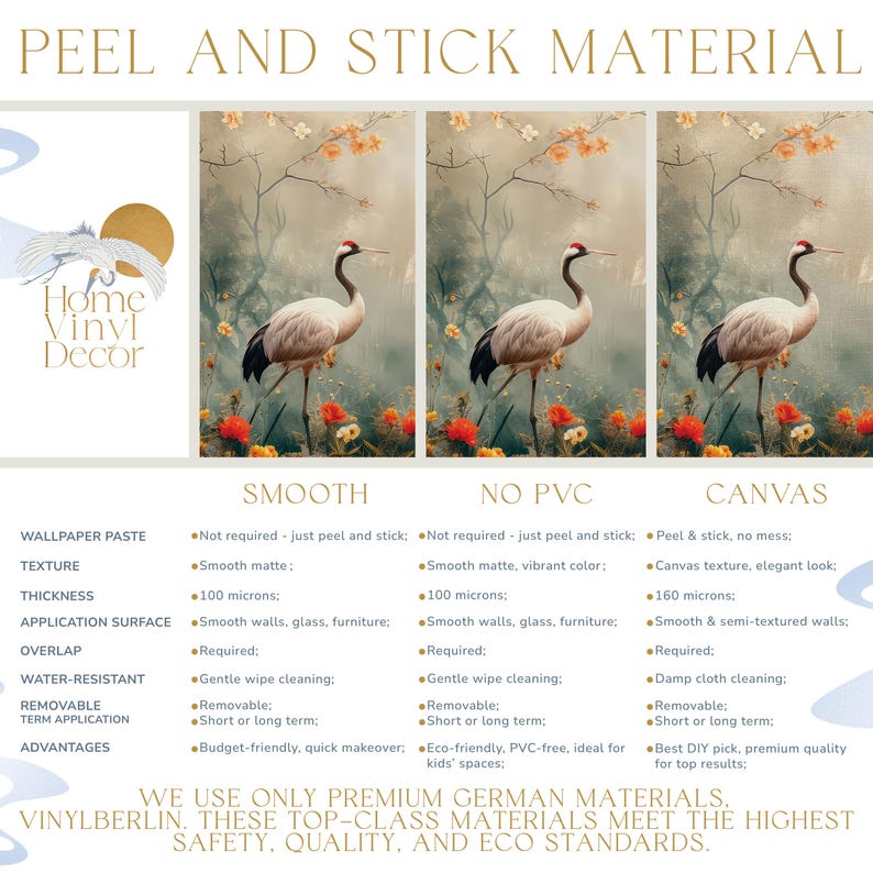 The image is a collage of three images featuring a crane bird in a garden setting. The images are arranged in a way that showcases the crane bird against a backdrop of flowers and foliage. The collage is intended to provide information about the different materials used in the artwork, such as peel and stick materials, and the advantages of using premium German materials.