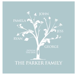 Personalised Family Tree Print Digital File