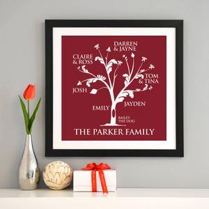 Personalised Family Tree Print image 4