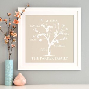 Personalised Family Tree Print image 3