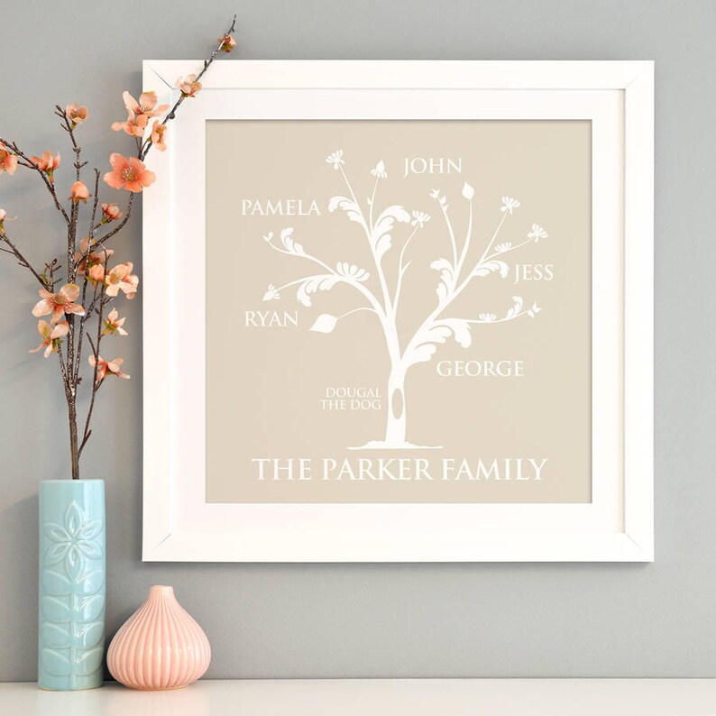 Personalised Family Tree Print image 3