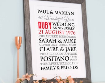 Personalised Ruby Wedding Anniversary Art