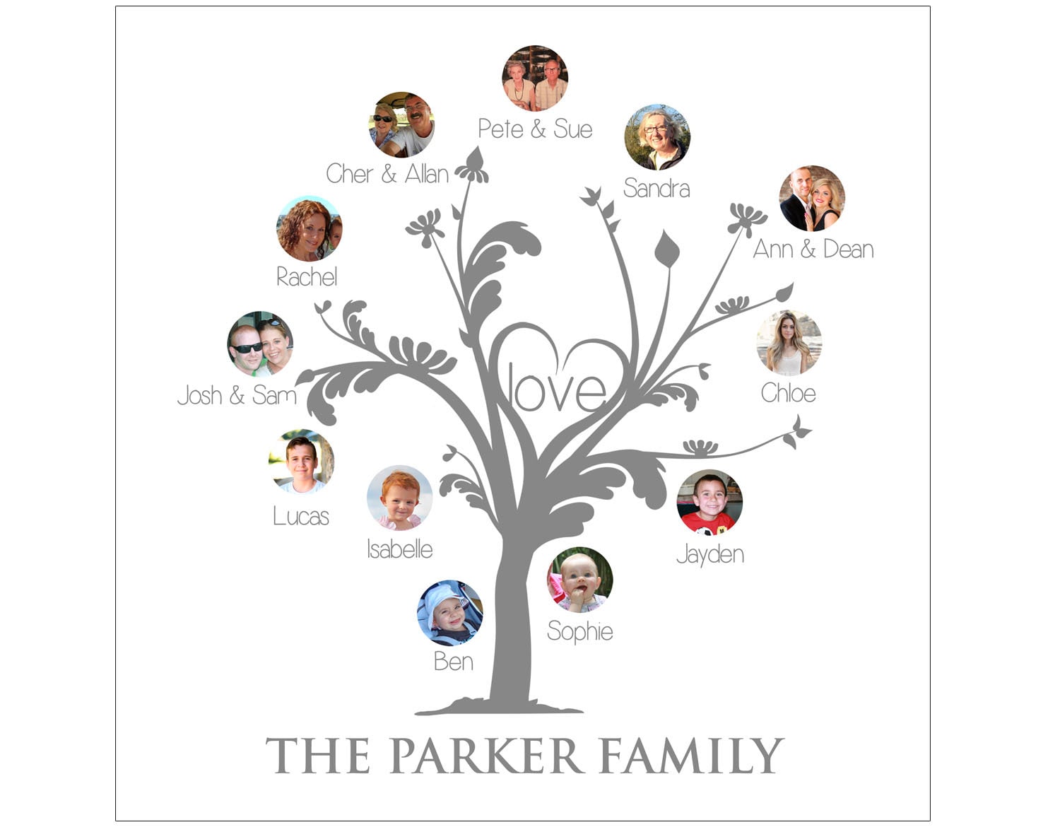 Personalised Family Tree Photo Art Digital File - Etsy