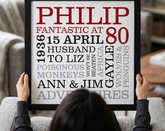 Gepersonaliseerde typografische kunst 80e verjaardag