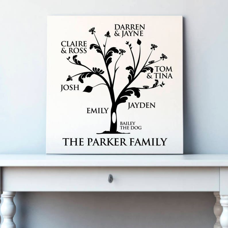Personalised Family Tree Print image 5