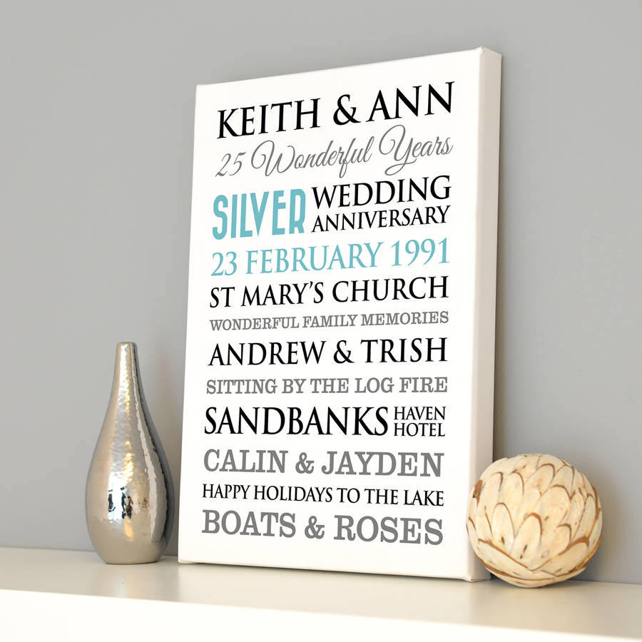 25th Wedding Anniversary Plate - View #5