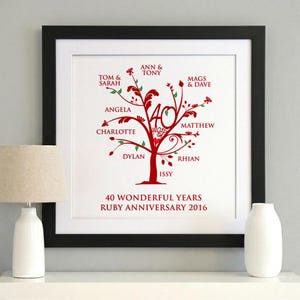 Może przedstawiać: Oprawiony wydruk z czarną obwódką przedstawiający czerwony wzór drzewa z imionami i tekstem "40 Wonderful Years Ruby Anniversary 2016". Drzewo ma serce pośrodku i imiona członków rodziny.