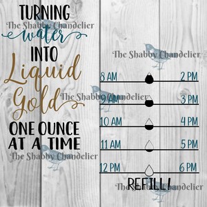 Water Tracker Turning Water into liquid gold one ounce at a time