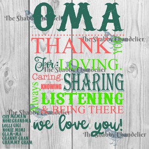 Oma-danke