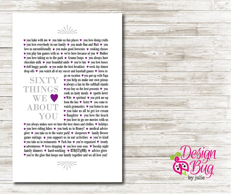 Sixty Things We Love About You Poster Etsy
