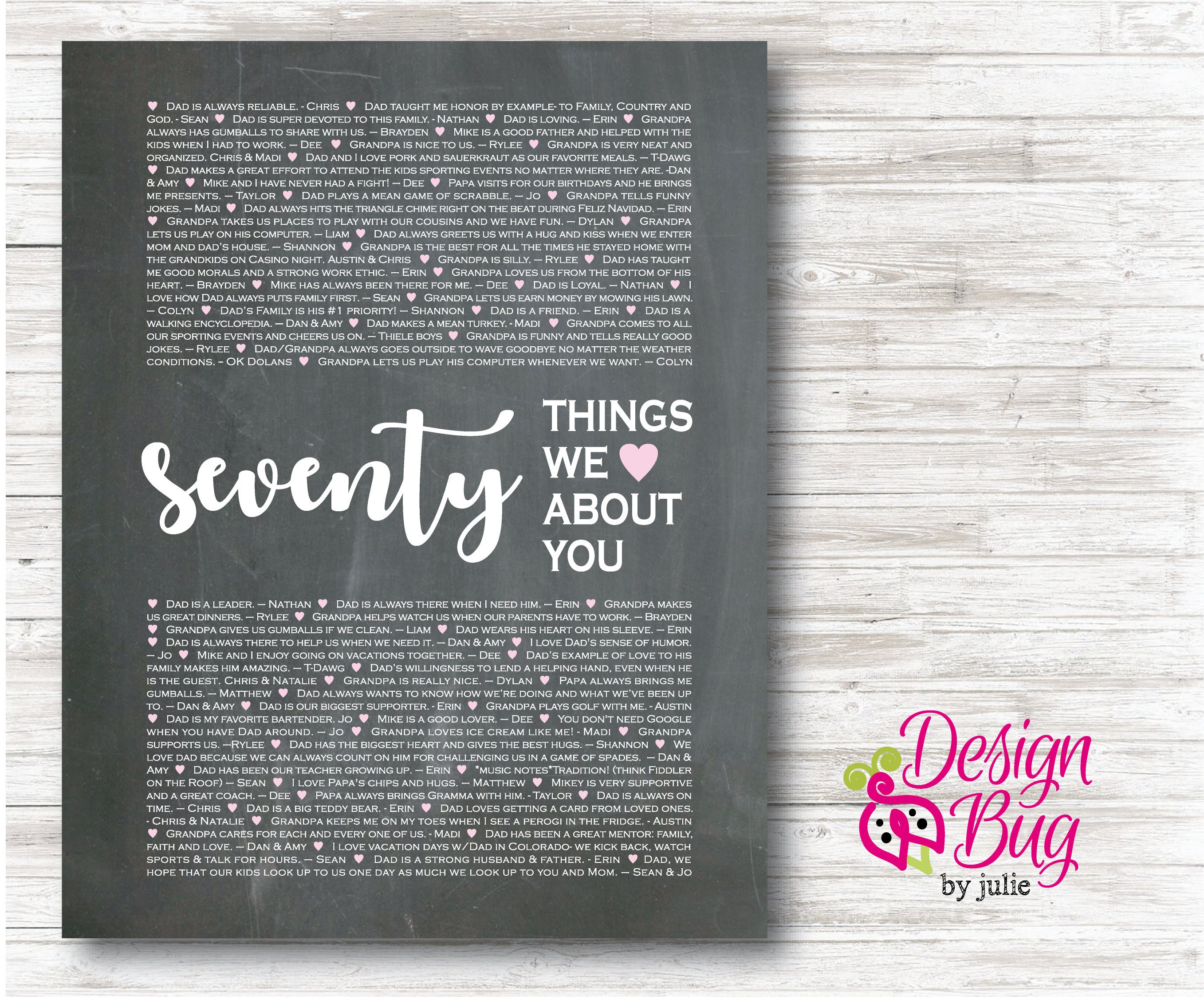 40 Reasons We Love You Poster