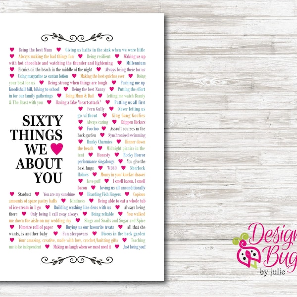 40 Things We Love About You Template Etsy