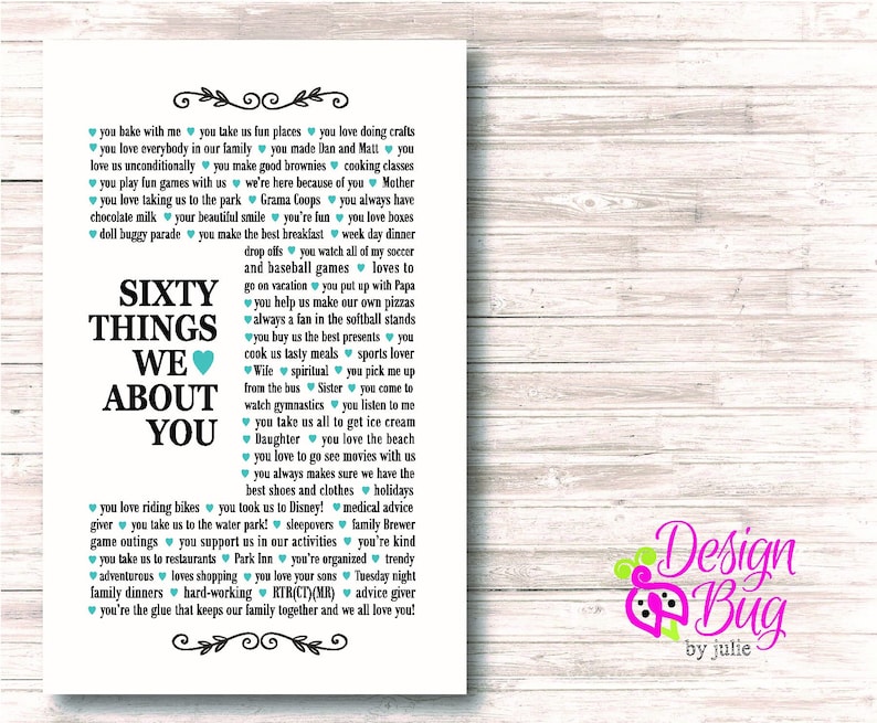 Poster 60 Things We Love About You