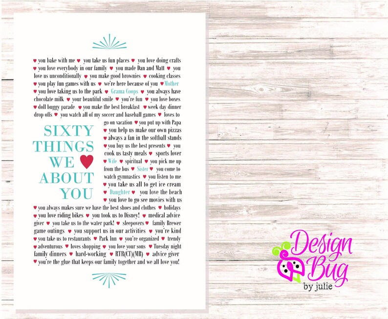 Sixty Things We Love About You Poster Etsy
