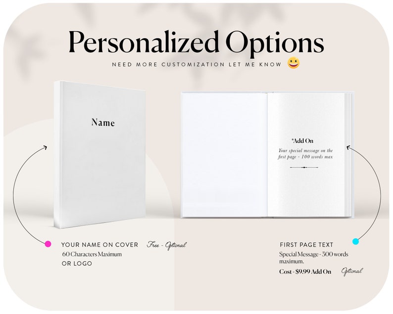 K&ouml;nnte beinhalten: Ein wei&szlig;es Buch mit dem Wort Name auf dem Einband und ein aufgeschlagenes Buch mit dem Text Add On Your special message on the first page - 100 words max. Das Bild enth&auml;lt den Text Personalized Options, NEED MORE CUSTOMIZATION LET ME KNOW.