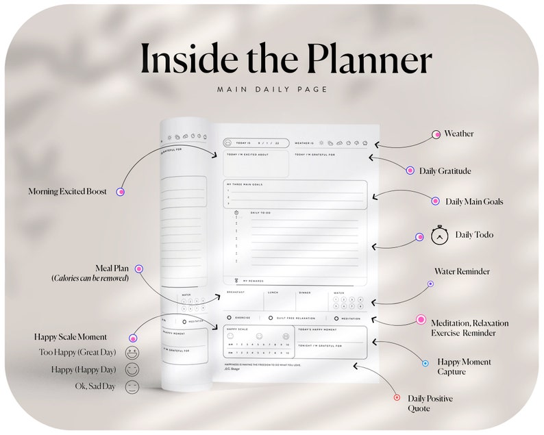 2023 2024 Day Planner Nursing Student planner 2023 Weekly Etsy Ireland