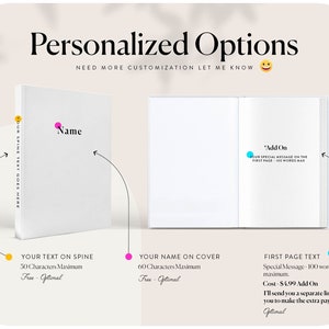 Op de afbeelding: Een witte boekmockup met opties voor personalisatie. De rug kan tekst bevatten tot 50 tekens, de omslag kan een naam bevatten tot 60 tekens en de eerste pagina kan een speciale boodschap bevatten tot 100 woorden voor een extra prijs.