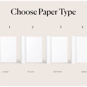 Op de afbeelding: Vier verschillende soorten papier worden getoond: gelinieerd, effen, gestippeld en geruit. Elk type papier is opgerold en wordt weergegeven op een witte achtergrond.
