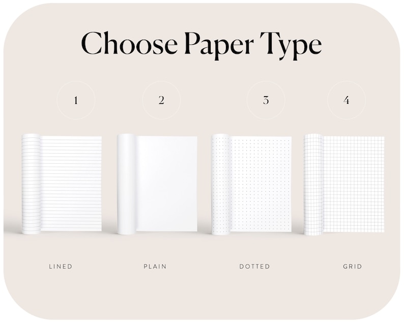Op de afbeelding: Vier verschillende soorten papier worden getoond: gelinieerd, effen, gestippeld en geruit. Elk type papier is opgerold en wordt weergegeven op een witte achtergrond.