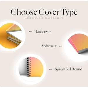 May include: Three book cover options are shown: hardcover, softcover, and spiral coil bound. Each option is illustrated with a close-up of the binding style. The text "Choose Cover Type" is at the top of the image.
