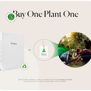 May include: A white book with the word "Name" printed on the cover. An arrow points to a white tag with a green tree and the text "Names Honors". A group of people are planting a tree in a sunny outdoor setting.