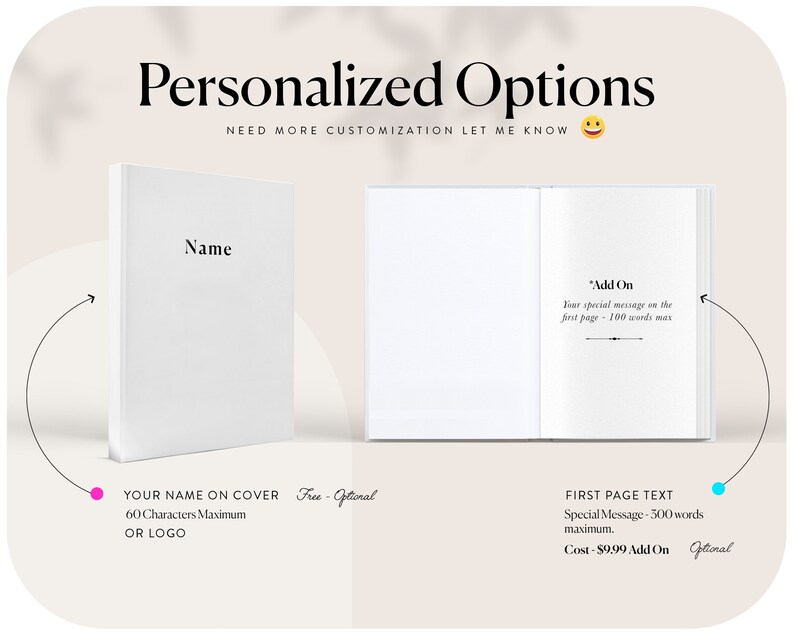 May include: A white book with the word "Name" on the cover. The book is open to the first page, which has the text "Add On" and "Your special message on the first page - 100 words max". The image also includes text that says "Your name on cover - Free - Optional" and "60 characters maximum or logo". The image also includes text that says "First page text - Special message - 500 words maximum. Cost - $9.99 Add On - Optional".