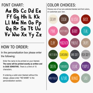 May include: A white graphic with a font chart and colour choices for blankets. The font chart displays uppercase and lowercase letters. Colour options include cream, pink, green, and navy blue. Instructions on how to order are also included.