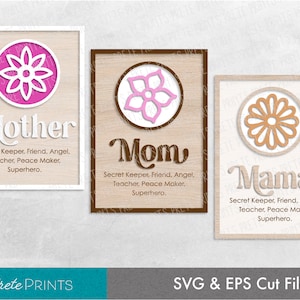 Mother&#39;s Day Sign svg - Wood sign 5x7, Mothers Day Laser Cut File, Glowforge svg, Mothers day quote svg, Mothers Day Gift