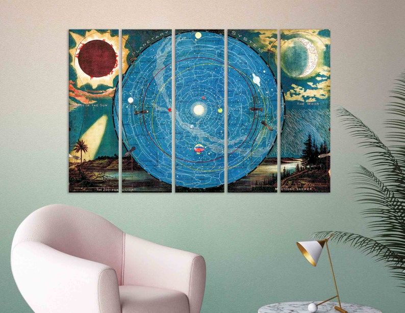 Constellations wall art Canvas Prints Planet wall home decor Solar System Prints Stars Sky Artwork Constellation Map Print Celestial Art