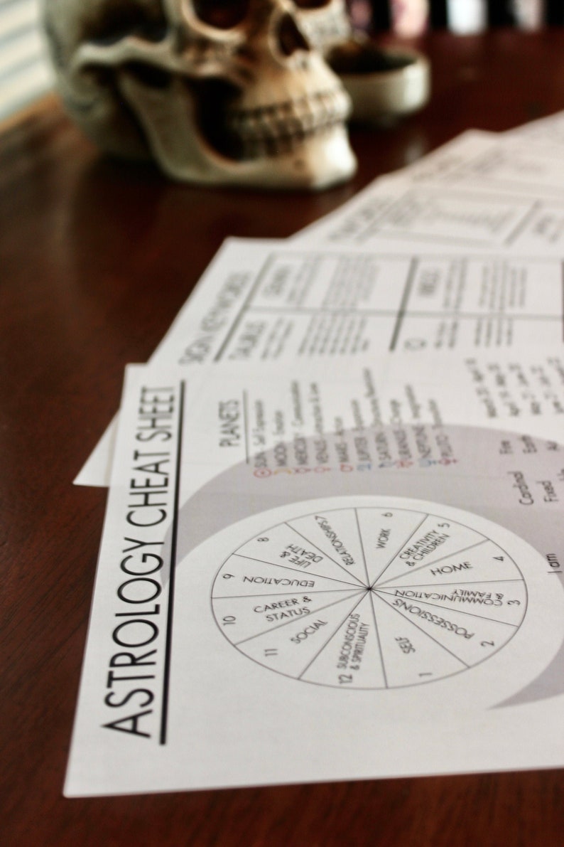 Download Astrology Cheatsheet Bundle | Etsy