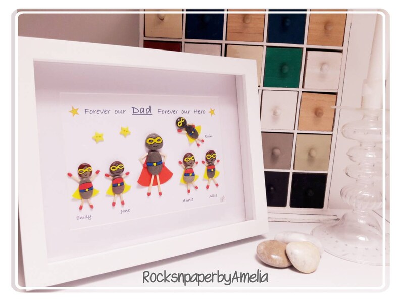 Anniversaire de papa Cadeau personnalisé pour papa Mon | Etsy