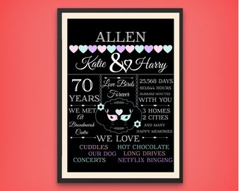 Customizable 70 Year Anniversary Art Print | Various Sizes and Downloadable | Perfect Wedding Anniversary Gift | Love-Themed Couples Gift