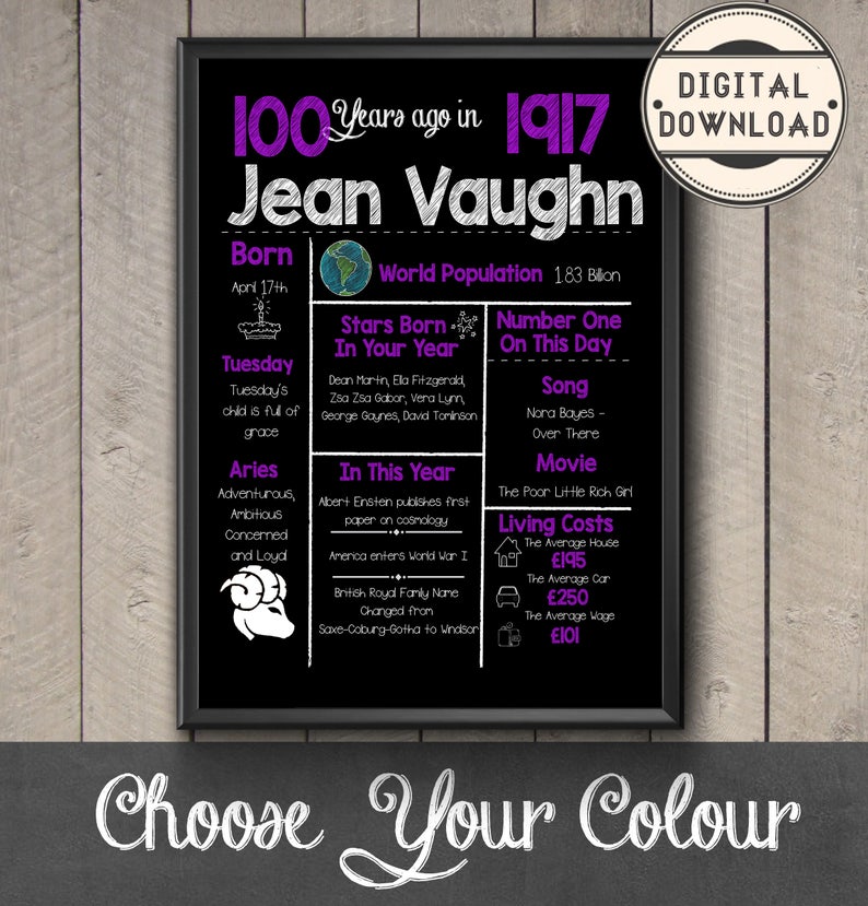 100th Happy Birthday Gift Download 1917 Art Print Etsy