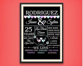 Customizable 25 Year Anniversary Art Print | Various Sizes and Downloadable | Perfect Wedding Anniversary Gift | Love-Themed Couples Gift