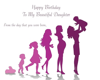 Daughter birthday card