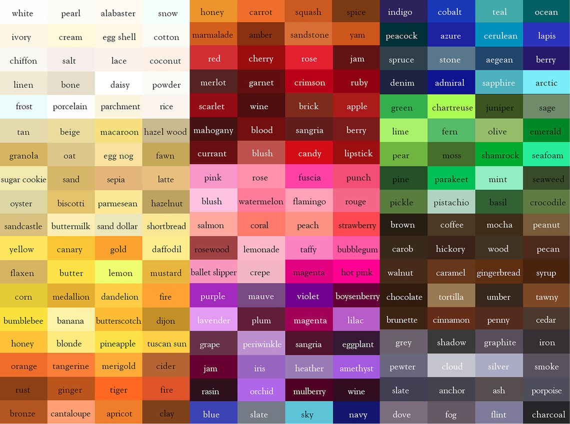 Plaid Country Patchwork Quilt. Tartan Traditional Throw. Check - Etsy