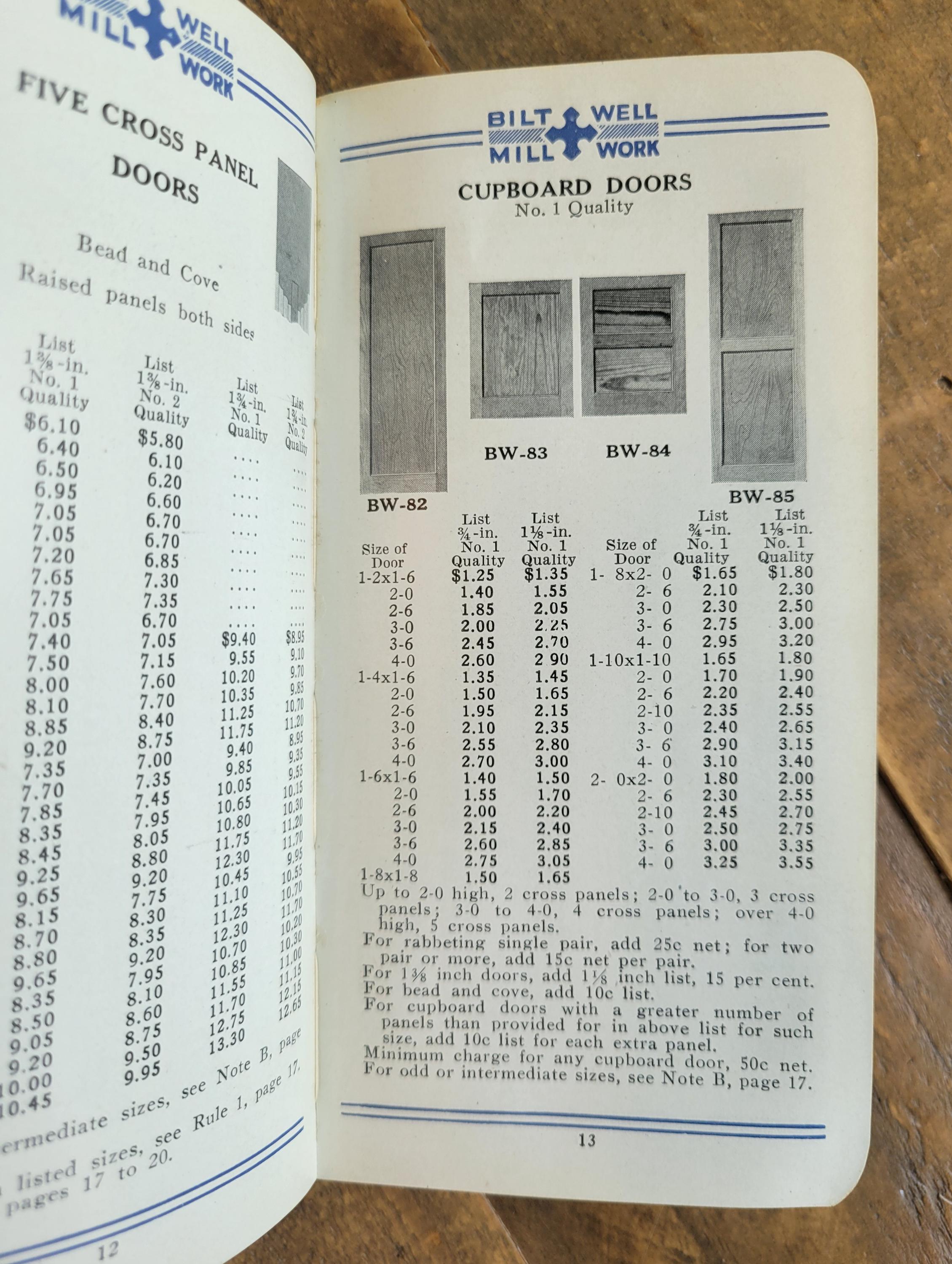 1919 Bilt-well Millwork Catalog: Adams & Kelly Co., Omaha - Etsy