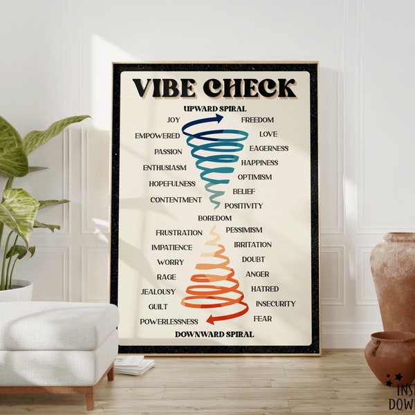 Emotional Guidance Scale, Abraham Hicks Law of Attraction Manifestation Tool, Mental Health Matters, Vision Board Tool, Feelings Vibes Chart