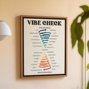 May include: A framed print with the words "Vibe Check" at the top. The print features an upward and downward spiral with words like "Joy," "Empowered," and "Freedom" on the upward spiral and "Fear," "Insecurity," and "Hatred" on the downward spiral.