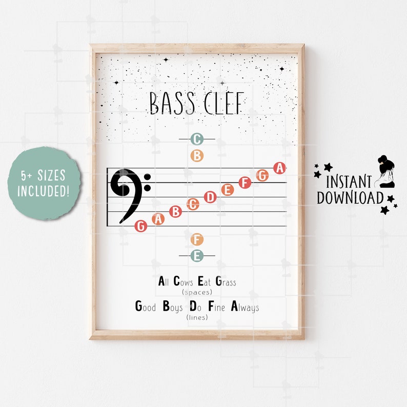 Music Theory Student Classroom Teacher Education Printable - Etsy