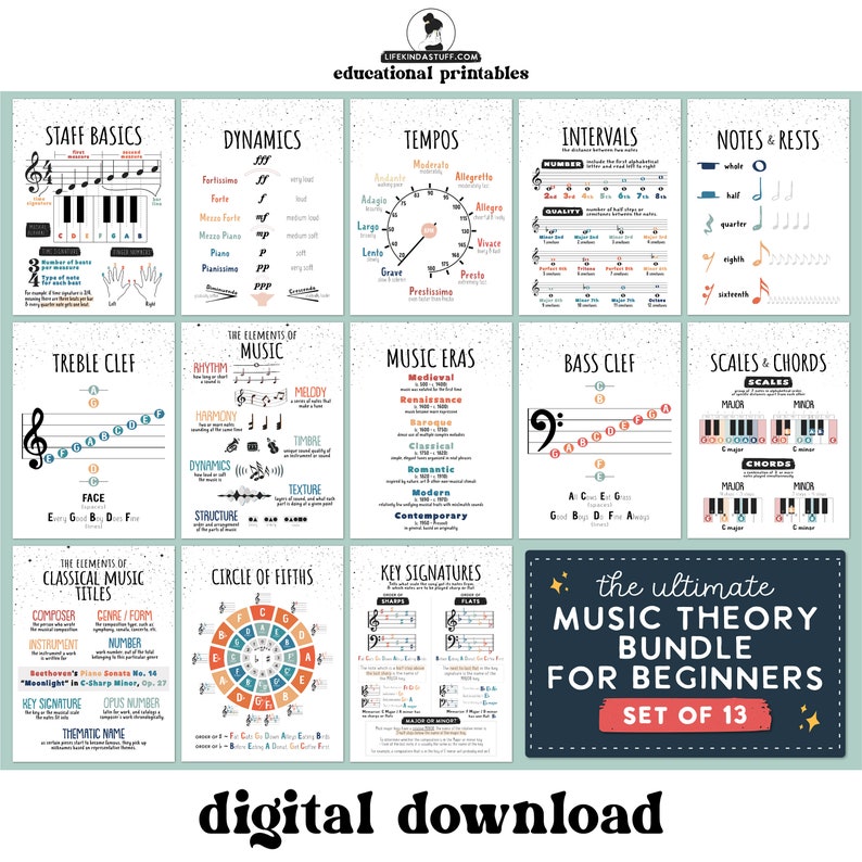 Basic Music Theoy Postes Set,Music Theoy Student Classoom