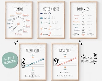 Music Theory Student Classroom Teacher Education Printable Set Piano Learning Practice Decor Cheat Sheet