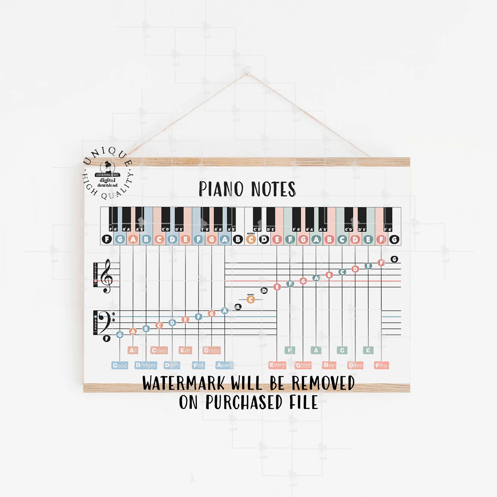 Note To Key Chart Piano Notes Chart Poster Music Theory Studio Education Classroom Decor ...
