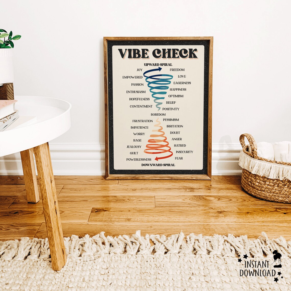 Emotional Guidance Scale Abraham Hicks Law Of Attraction Etsy Emotional Guidance Scale Abraham Hicks Law Of Attraction Etsy