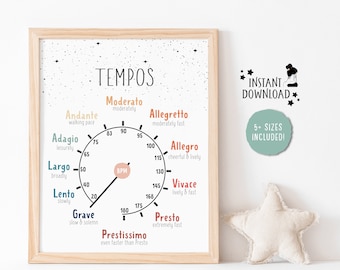 Music Student Education Theory Poster classroom Piano room decor, Music Practice Learning Prints Music teacher aid, Music Tempos Cheat Sheet